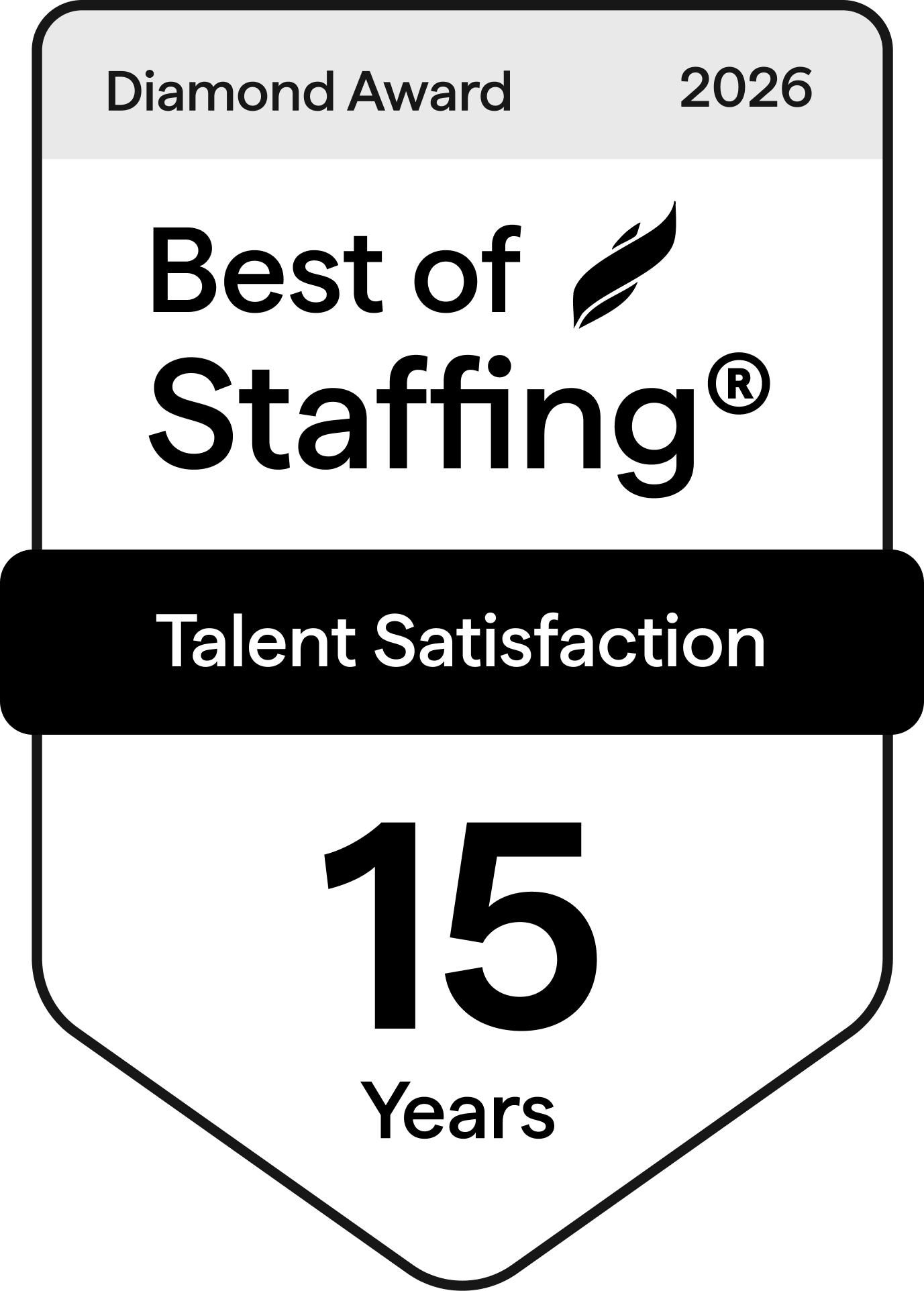 Talent- 15 BW